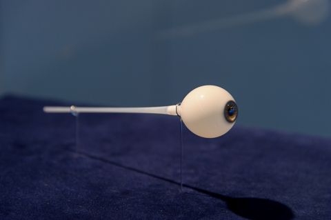 Drehdichnichtum